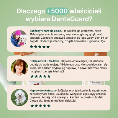 DentaGuard™ Dodatek do wody