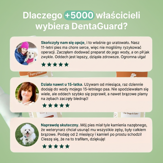 DentaGuard™ Dodatek do wody